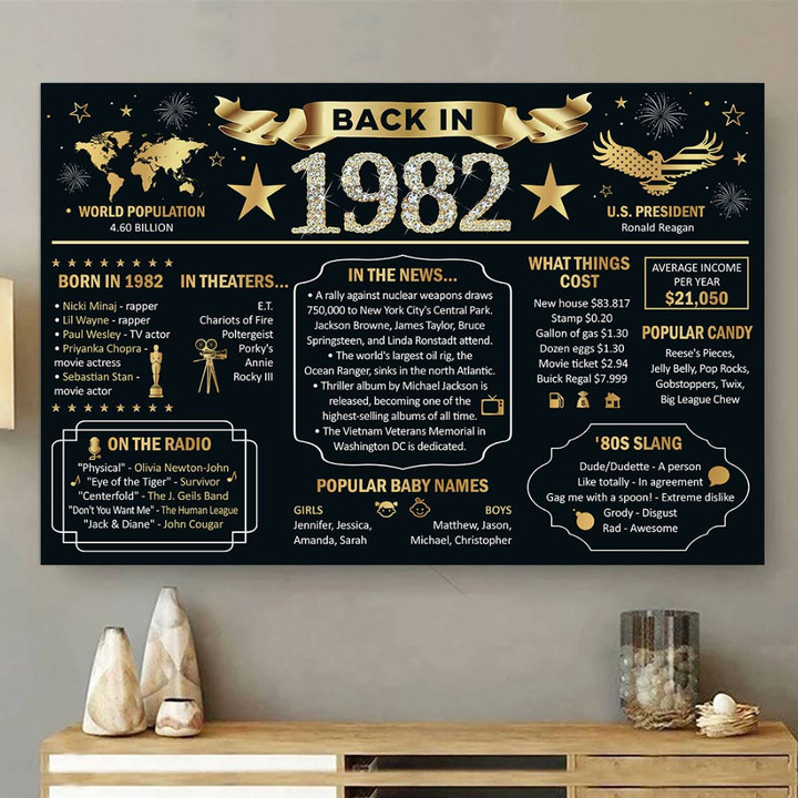 Back In 1982 Poster Canvas, 40th Birthday Decorations, 40th Birthday Gifts For Women For Men, Milestone Birthday Poster