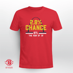 2.8% Chance | St. Louis Cardinals | MLBPA Licensed