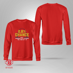 2.8% Chance | St. Louis Cardinals | MLBPA Licensed