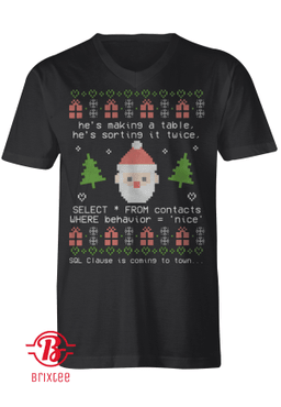 SQL Clause Is Coming To Town