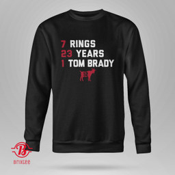 Goat List 2023 7 Rings 23 Years 1 Tom Brady