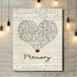Barbra Streisand Memory Script Heart Song Lyric Art Print - Canvas Print Wall Art Home Decor