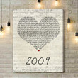 Mac Miller 2009 Script Heart Song Lyric Art Print - Canvas Print Wall Art Home Decor