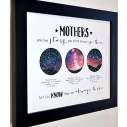 Personalized Mothers Day Gifts Mommy And Me Star Map Housewarming Framed Prints, Canvas Paintings Wrapped Canvas 8x10