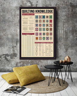 How To Make A Quilt Quilting Knowledge For Quilt Shop Decor Framed Canvas Framed Prints, Canvas Paintings Framed Matte Canvas 12x16