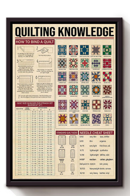 How To Make A Quilt Quilting Knowledge For Quilt Shop Decor Framed Canvas Framed Prints, Canvas Paintings Framed Matte Canvas 8x10