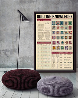 How To Make A Quilt Quilting Knowledge For Quilt Shop Decor Framed Canvas Framed Prints, Canvas Paintings Framed Matte Canvas 16x24