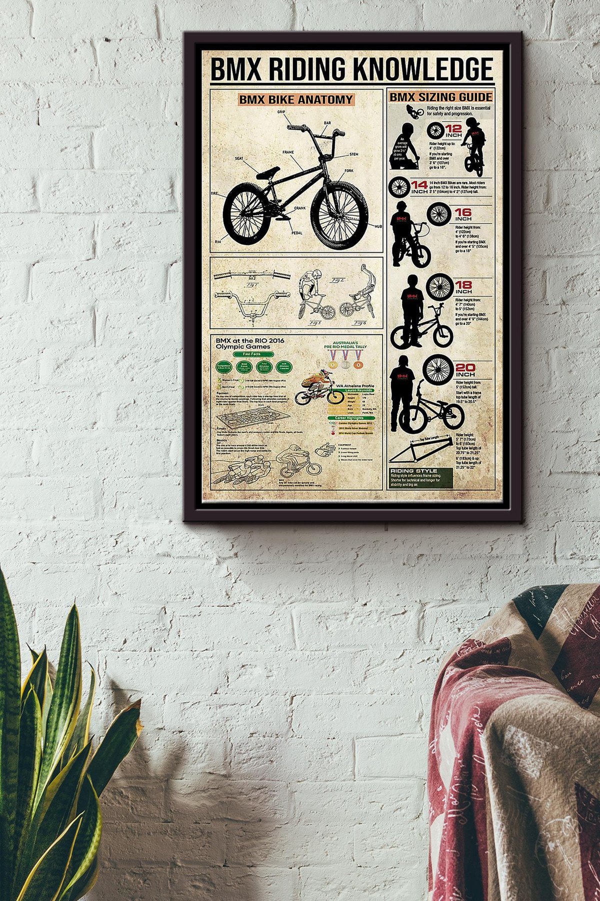 Bmx Riding Knowledge Things You Need To Know About Bmx Riding Cycling Canvas Framed Matte Canvas Framed Matte Canvas 8x10