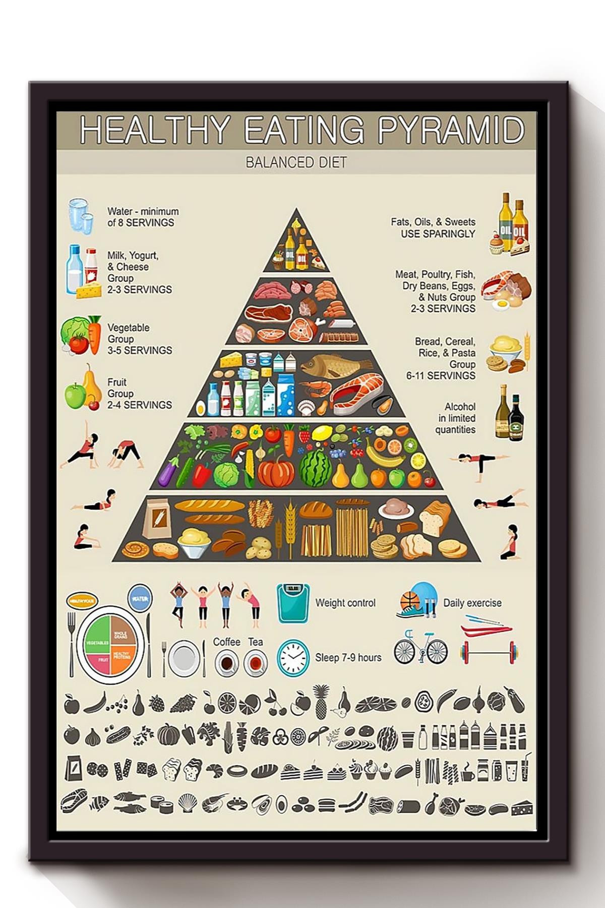 Nutritionist Healthy Eating Pyramid Framed Canvas Framed Matte Canvas 8x10