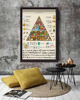 Nutritionist Healthy Eating Pyramid Framed Canvas Framed Matte Canvas 20x30