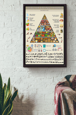 Nutritionist Healthy Eating Pyramid Framed Canvas Framed Matte Canvas 12x16