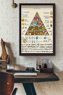 Nutritionist Healthy Eating Pyramid Framed Canvas Framed Matte Canvas 16x24