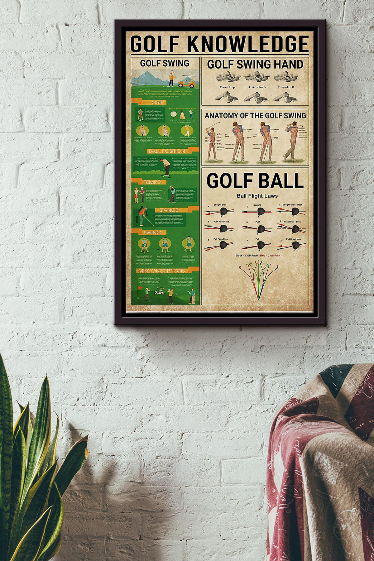 Golf Knowledge Things You Need To Know About Golf Golf Ball Golf Swing Canvas Framed Matte Canvas Framed Matte Canvas 8x10