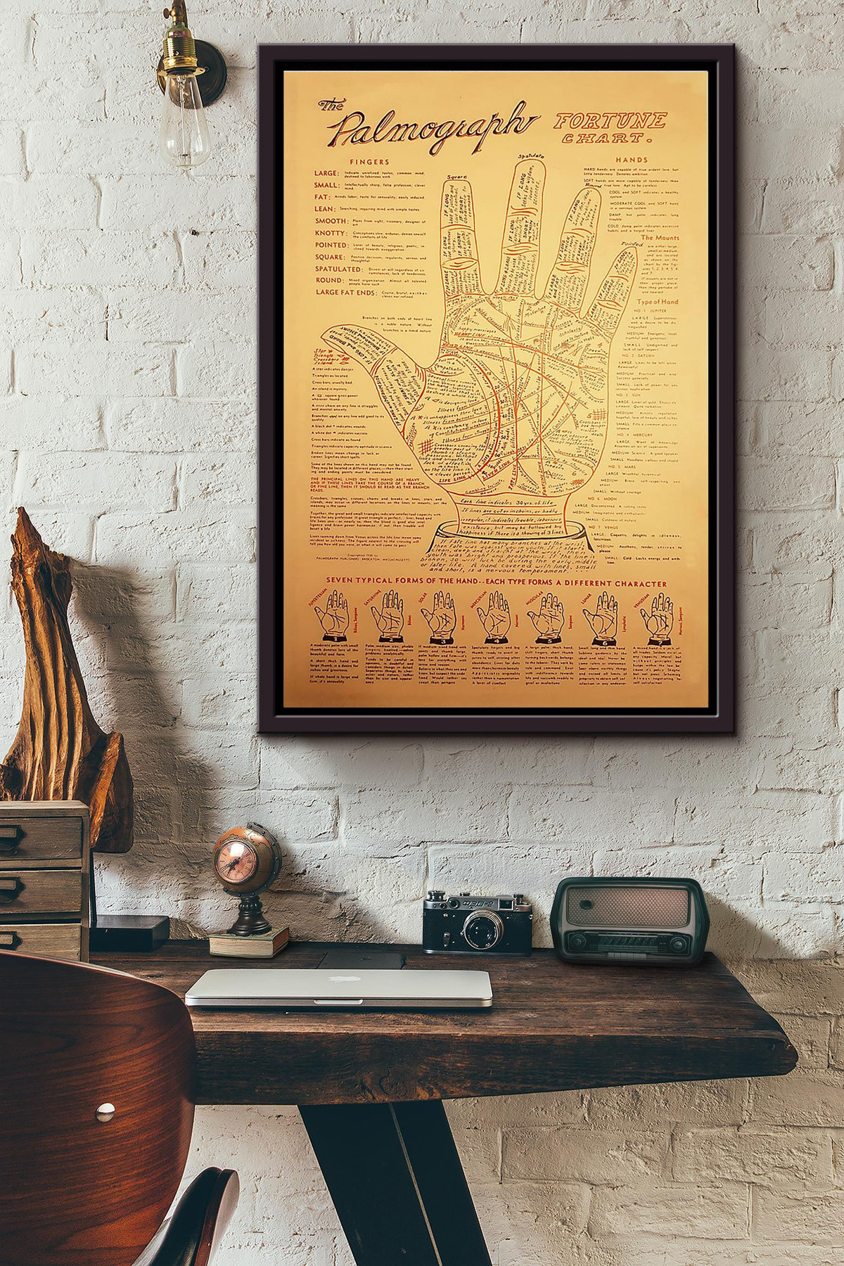 Palmistry The Palmograph Fortune Chart Canvas Framed Matte Canvas Framed Matte Canvas 8x10