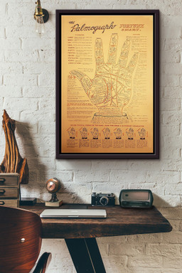 Palmistry The Palmograph Fortune Chart Canvas Framed Matte Canvas Framed Matte Canvas 8x10