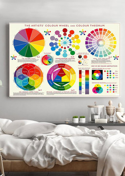 Artist's Colour Wheel And Theorum Painting Knowledge Gift For Painter Framed Prints, Canvas Paintings Wrapped Canvas 20x30