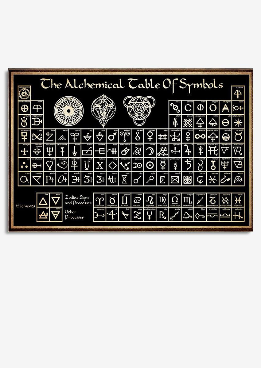Alchemical Table Of Symbols Witch Knowledge Gift For Kids Bedroom Decor Magic Lover Wrapped Canvas 8x10