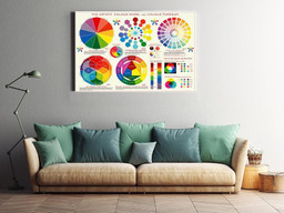 Artist's Colour Wheel And Theorum Painting Knowledge Gift For Painter Framed Prints, Canvas Paintings Framed Matte Canvas 8x10