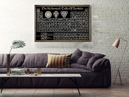 Alchemical Table Of Symbols Witch Knowledge Gift For Kids Bedroom Decor Magic Lover Wrapped Canvas 24x36