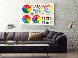 Artist's Colour Wheel And Theorum Painting Knowledge Gift For Painter Framed Prints, Canvas Paintings Wrapped Canvas 24x36