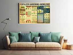 Basic Information About Fertilizer Gardening Knowledge Gift For Gardener Framed Matte Canvas 12x16
