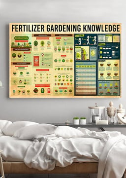 Basic Information About Fertilizer Gardening Knowledge Gift For Gardener Wrapped Canvas 16x24