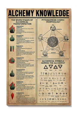 Alchemy Knowledge Magic Knowledge For Canvas Gallery Painting Wrapped Canvas Framed Prints, Canvas Paintings Wrapped Canvas 8x10
