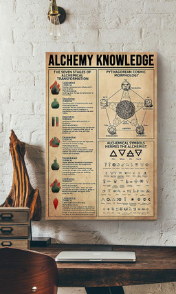 Alchemy Knowledge Magic Knowledge For Canvas Gallery Painting Wrapped Canvas Framed Prints, Canvas Paintings Wrapped Canvas 16x24