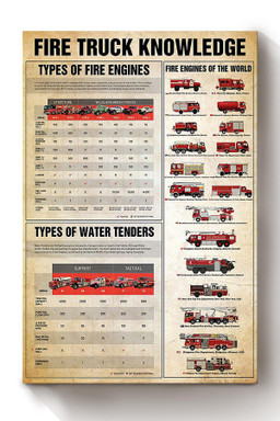 Fire Truck Knowledge Fire Fighting System Gift For Fireman Volunteer Firefighter Canvas Framed Prints, Canvas Paintings Wrapped Canvas 8x10