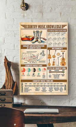Country Music Knowledge Guitar For Music Lover Music Studio Decor Canvas Gallery Painting Wrapped Canvas Framed Prints, Canvas Paintings Wrapped Canvas 12x16