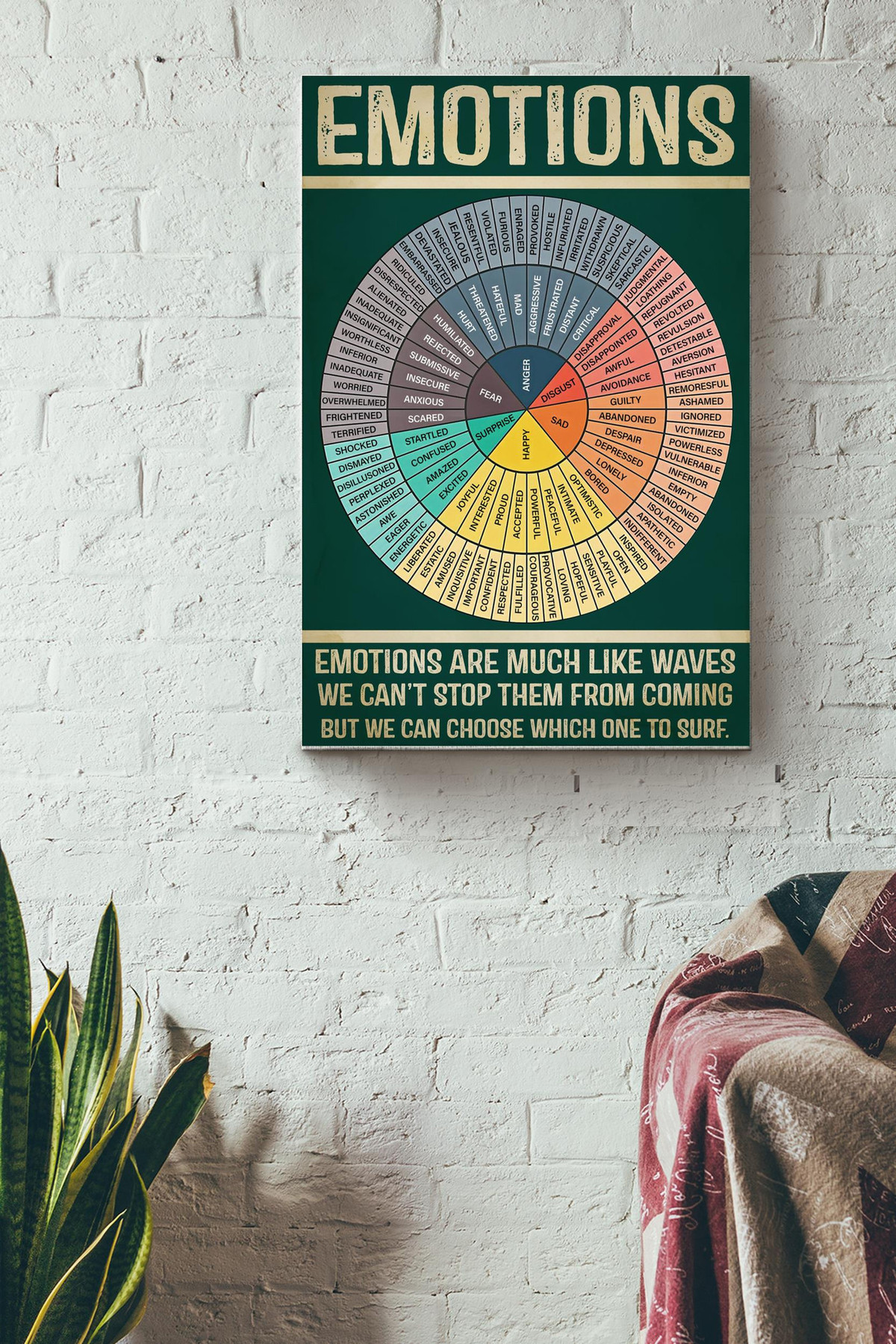 Emotions Wheels Canvas Mental Therapist Gift For Mental Therapist Mental Disorder People Doctor Canvas Gallery Painting Wrapped Canvas Framed Prints, Canvas Paintings Wrapped Canvas 8x10