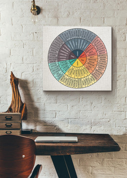 Emotions Wheel Awareness Therapy Square Canvas Sticker Canvas Gallery Painting Wrapped Canvas  Wrapped Canvas 8x8