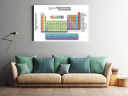 Electrician Periodic Table Of Electronic Symbols Electricity Knowledge Gift For Lineman Wrapped Canvas 20x30