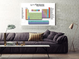 Electrician Periodic Table Of Electronic Symbols Electricity Knowledge Gift For Lineman Wrapped Canvas 16x24