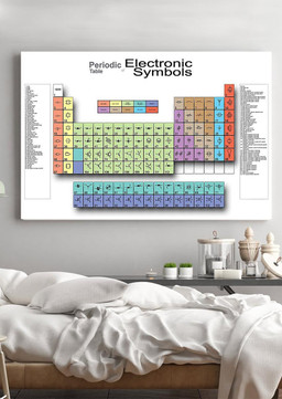 Electrician Periodic Table Of Electronic Symbols Electricity Knowledge Gift For Lineman Wrapped Canvas 12x16