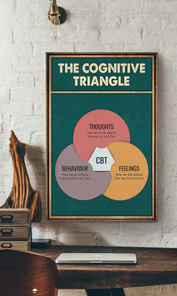 Cognitive Triangle Behavioural Psychology Vintage Gift For Therapist Canvas Framed Prints, Canvas Paintings Wrapped Canvas 12x16