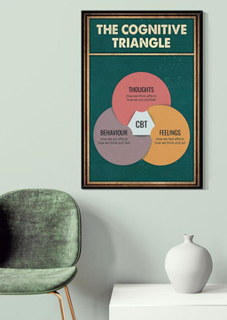 Cognitive Triangle Behavioural Psychology Vintage Gift For Therapist Canvas Framed Prints, Canvas Paintings Wrapped Canvas 20x30