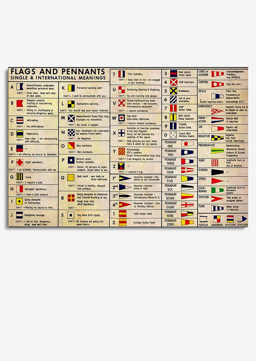 Flags And Pennants Meanings World Country Flags Knowledge For Geography Wrapped Canvas 8x10