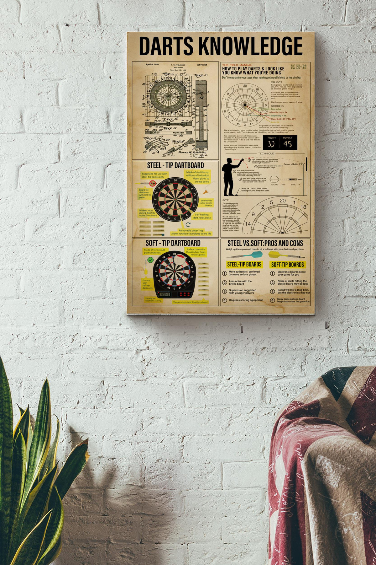 Darts Knowledge Basic Information Canvas Game Knowledge Gift For Gamer Dart Player Drinking Team Board Bar Center Dart Archery Canvas Gallery Painting Wrapped Canvas Framed Prints, Canvas Paintings Wrapped Canvas 8x10
