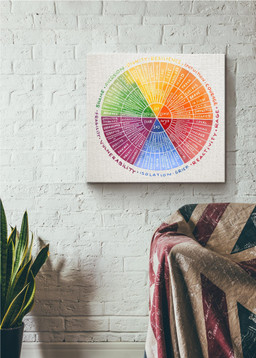 Emotions Wheel Awareness Therapy Counseling Square Canvas Canvas Gallery Painting Wrapped Canvas Framed Prints, Canvas Paintings Wrapped Canvas 12x12