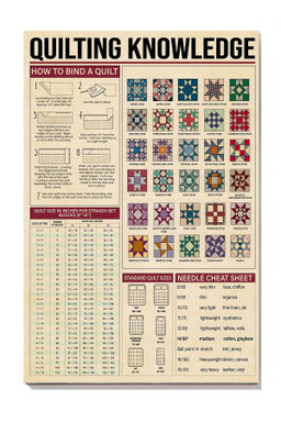 How To Make A Quilt Quilting Knowledge For Quilt Shop Decor Canvas Framed Prints, Canvas Paintings Wrapped Canvas 8x10