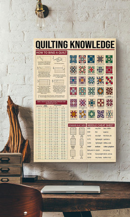 How To Make A Quilt Quilting Knowledge For Quilt Shop Decor Canvas Framed Prints, Canvas Paintings Wrapped Canvas 12x16