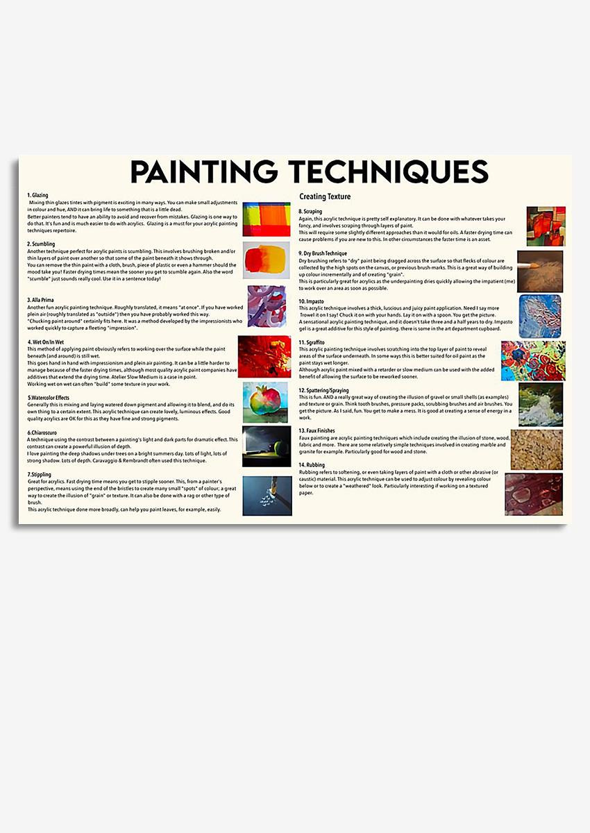 Painting Techiques Knowledge Gift For Painter Artist Digital Artist Framed Prints, Canvas Paintings Wrapped Canvas 8x10