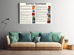 Painting Techiques Knowledge Gift For Painter Artist Digital Artist Framed Prints, Canvas Paintings Wrapped Canvas 20x30