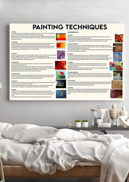 Painting Techiques Knowledge Gift For Painter Artist Digital Artist Framed Prints, Canvas Paintings Wrapped Canvas 12x16
