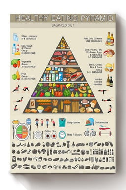 Nutritionist Healthy Eating Pyramid Canvas Wrapped Canvas 8x10