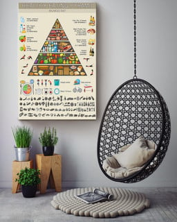 Nutritionist Healthy Eating Pyramid Canvas Wrapped Canvas 16x24