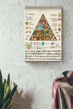 Nutritionist Healthy Eating Pyramid Canvas Wrapped Canvas 12x16