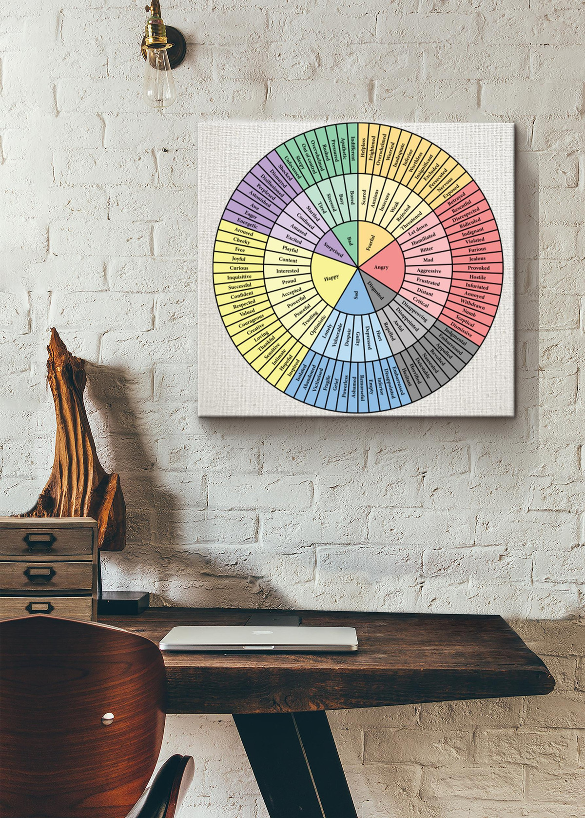 Wheel Of Emotions Vintage Metal Healthy Square Canvas Canvas Gallery Painting Wrapped Canvas  Wrapped Canvas 8x8