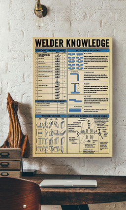 Welder Basic Information Knowledge Gallery Canvas Painting Gift For Welder Engineer Canvas Framed Prints, Canvas Paintings Wrapped Canvas 12x16